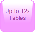 12x Tables