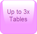 3x Tables
