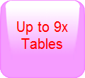 9x Tables