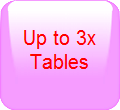 3x Tables